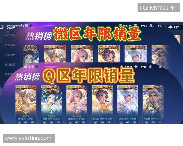 王者荣耀意识排行榜：LNG位居第6名